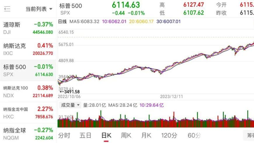 男子魚(yú)竿誤觸高壓線瞬間被電倒地,2025新澳門今晚開(kāi)獎(jiǎng)結(jié)果出來(lái),最佳精選解釋落實(shí)_正式版V12.22