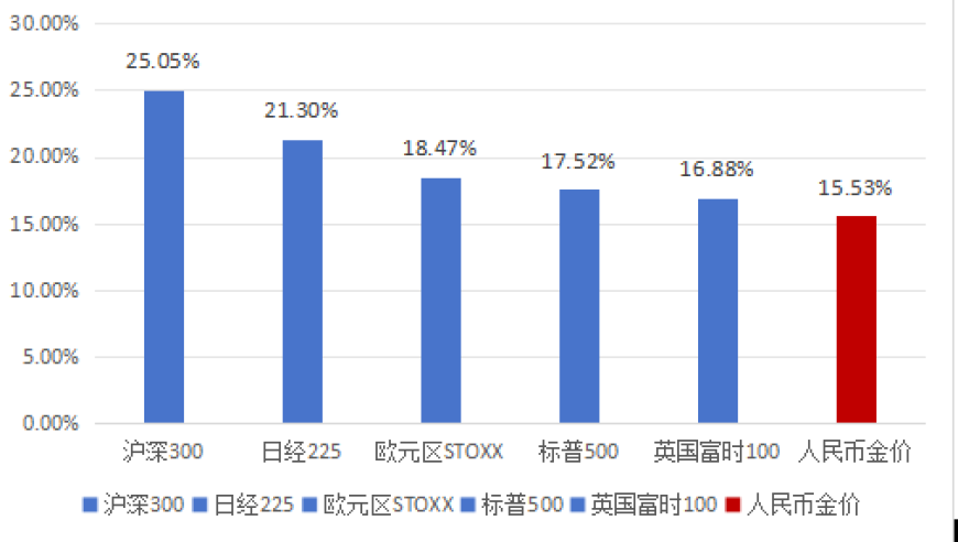 雷軍回應(yīng)3天賣出1萬(wàn)輛SU7 Ultra,澳門(mén)內(nèi)部會(huì)員一碼,完美答案解釋落實(shí)_破例版V2.6