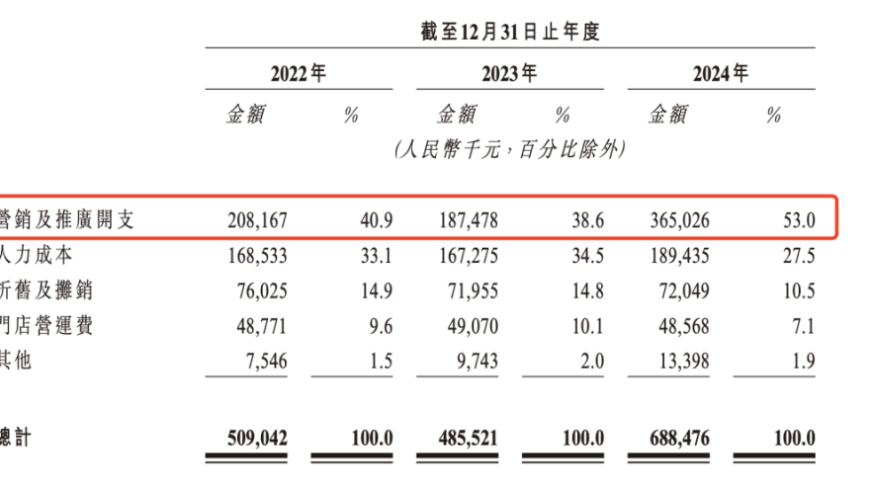 舊澳彩開獎結(jié)果2025,家長帶娃拍照踩爆水管流了10噸水,展開計劃實施_移動版V1.2